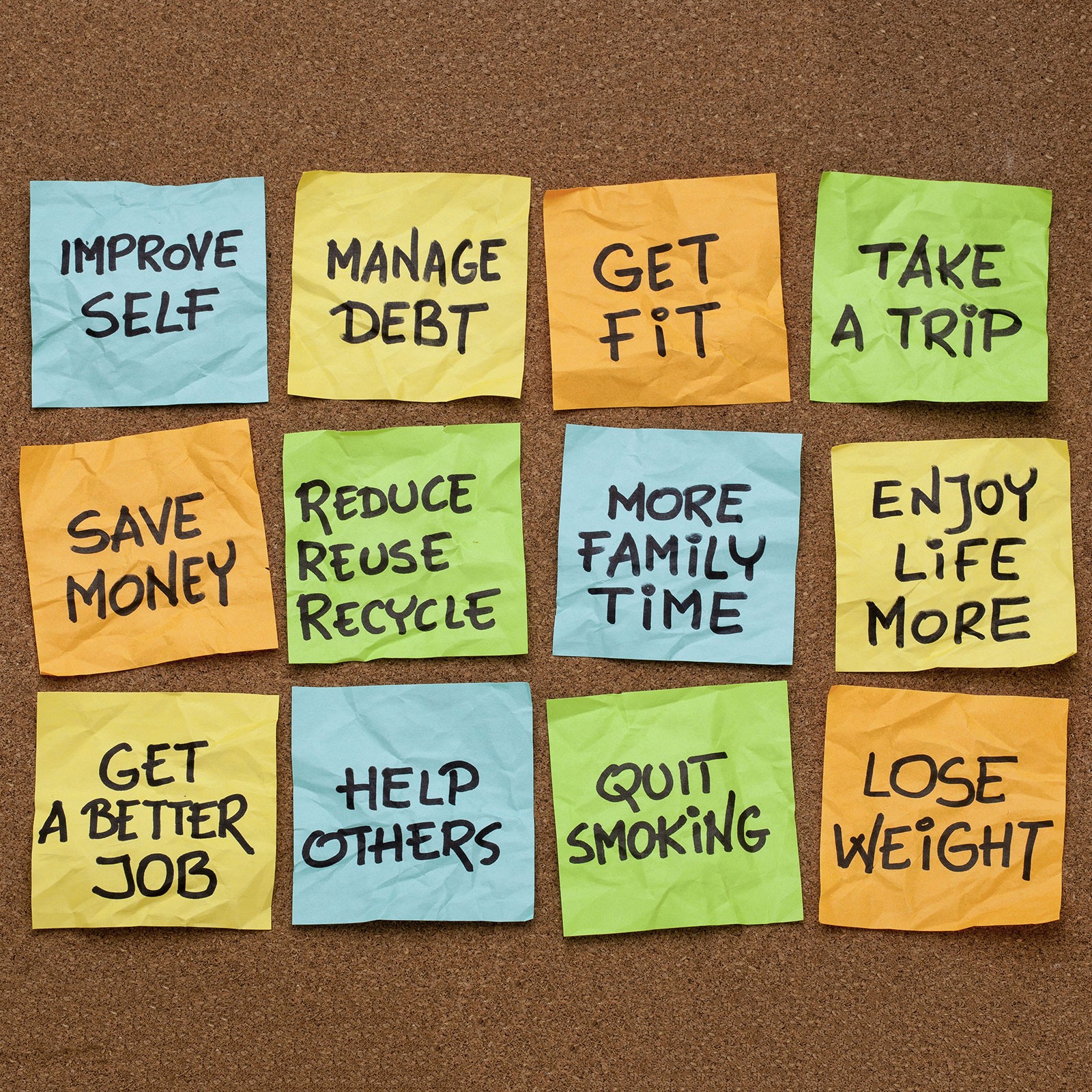 Put your goals into writing