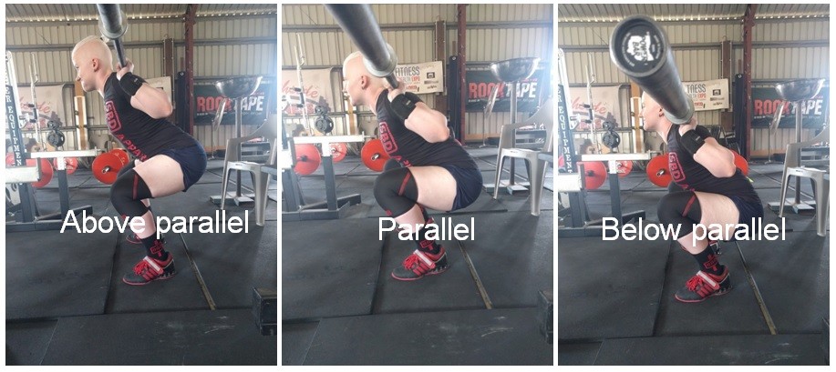Powerlifting Depth Introduction to Squats - Techniques for correct lifting