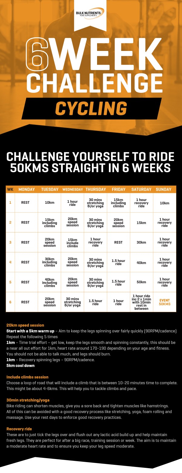 Bulk Nutrients 6 week cycling challenge workout sheet