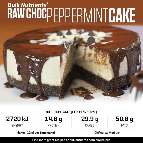High Protein Raw Choc Peppermint Cake recipe from Bulk Nutrients.