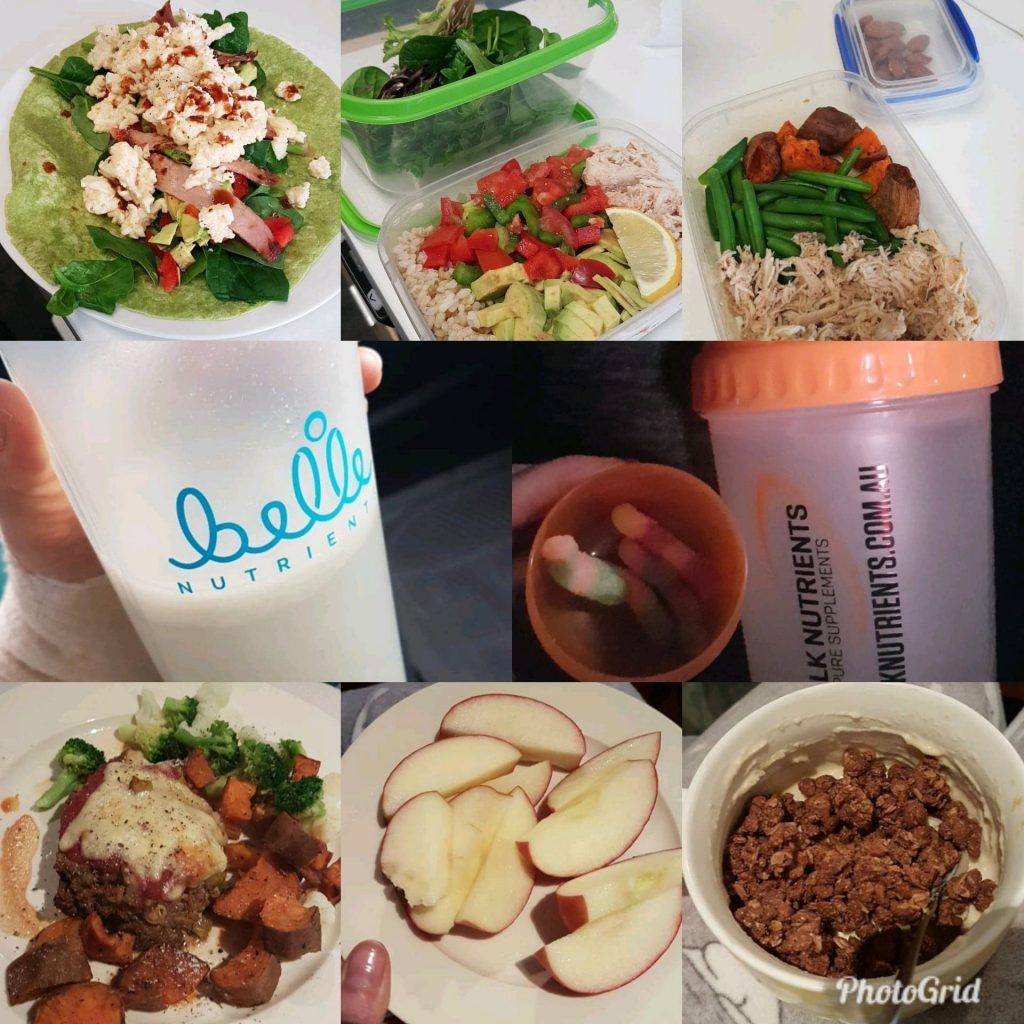 One day of eating on my RP template.