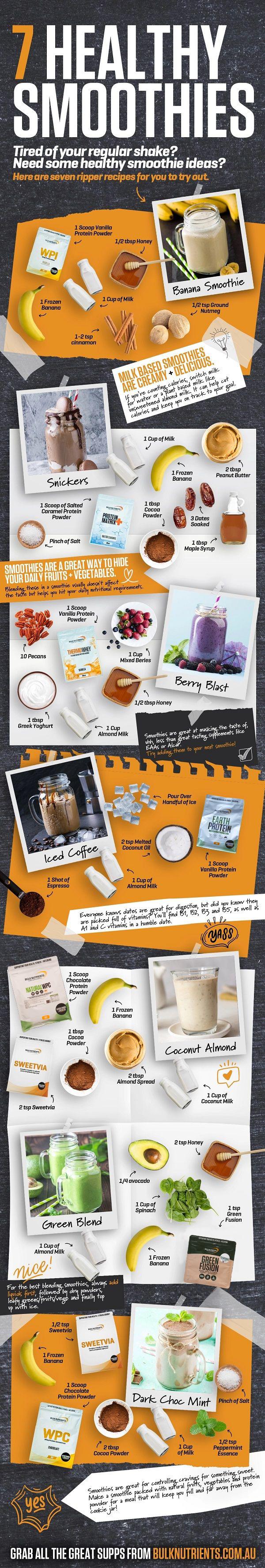 7 super smoothie recipes to try