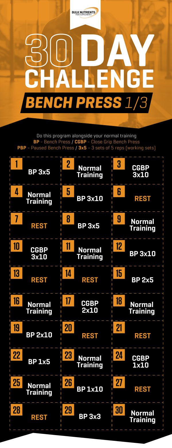 Bulk Nutrients 30 day bench press challenge workout sheet part 1/3