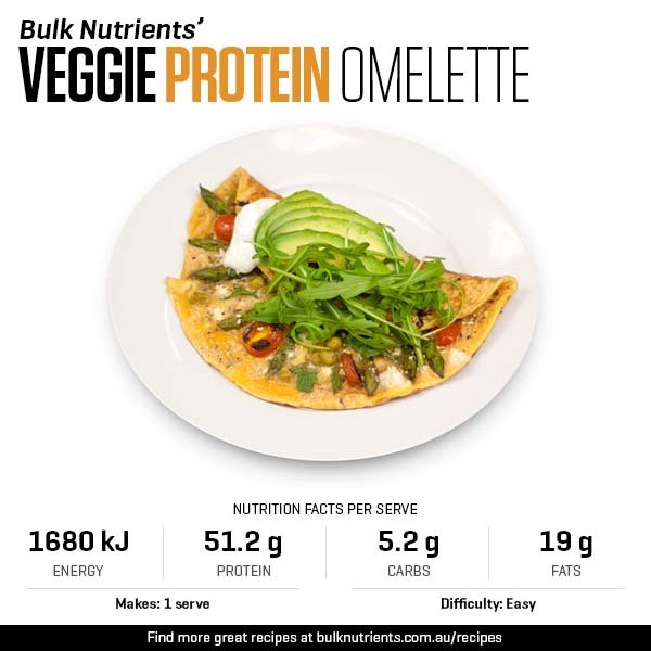 Veggie Protein Omelette recipe from Bulk Nutrients