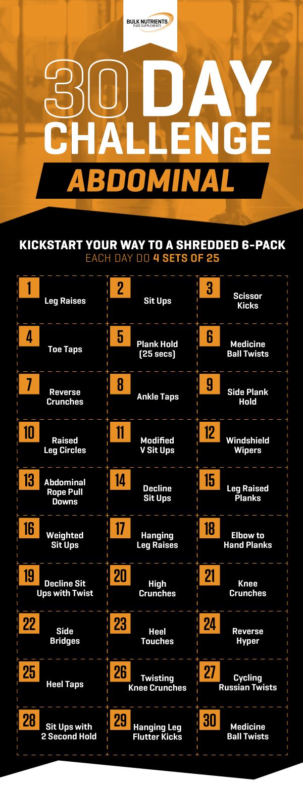 30 Abdominal Challenge