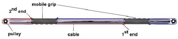 Photograph of the free-grip barbell.
