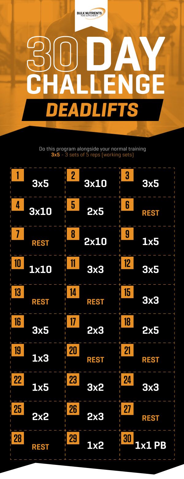 Bulk Nutrients 30 day deadlifts challenge workout sheet