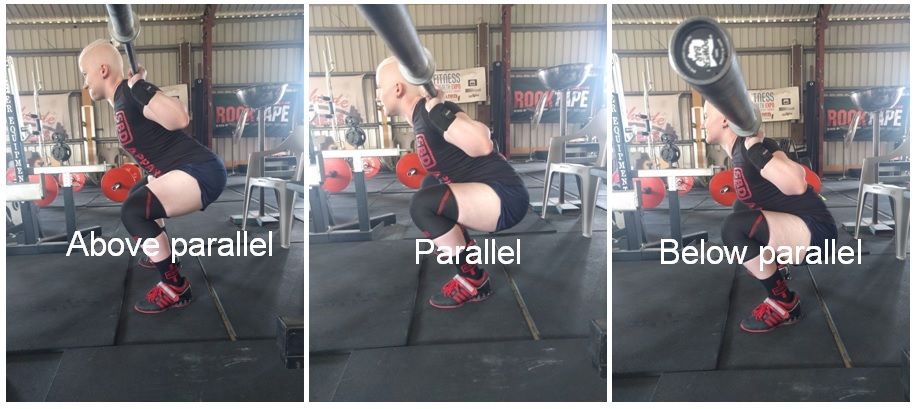 Ideal depth during a squat.