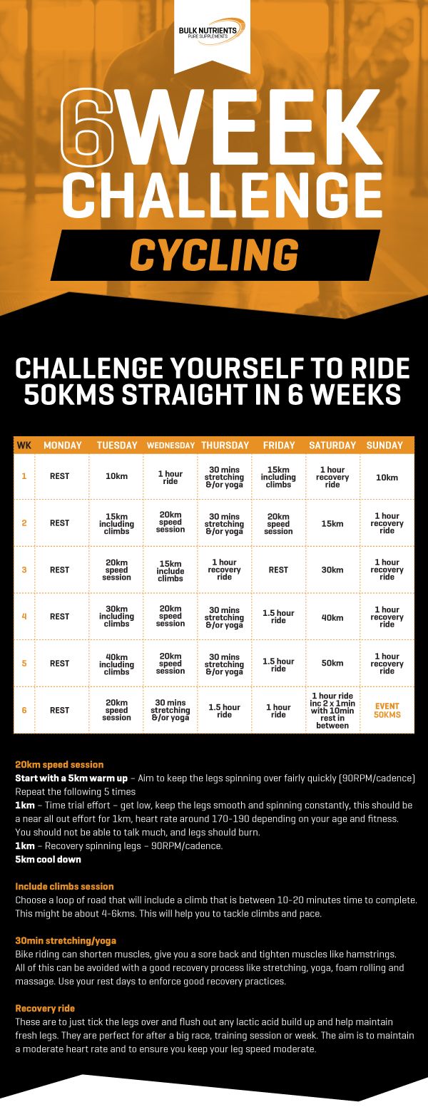 Six Week Cycling Challenge