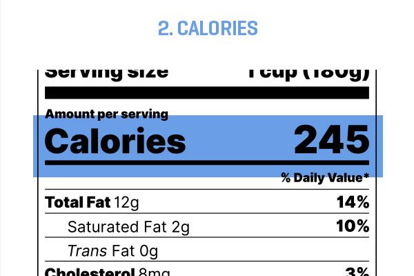 Calories
