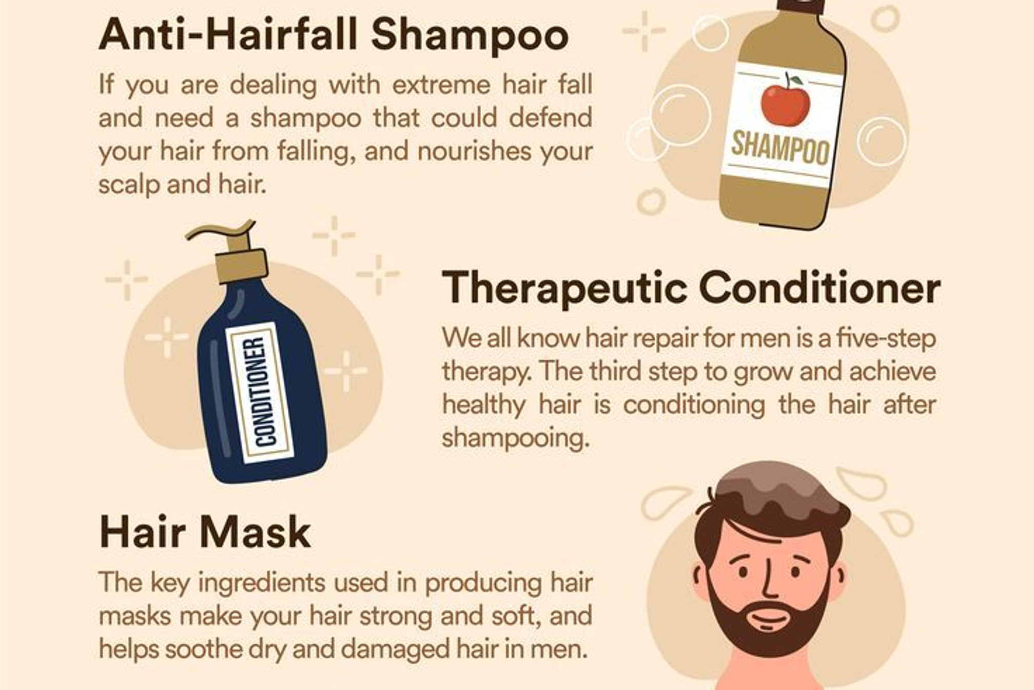 hair-education