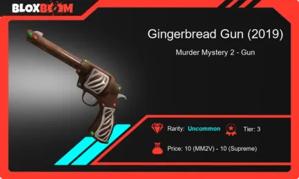 Gingerbread Gun 2019 in MM2: Details Here!