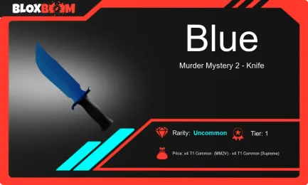 Roblox MM2 Blue Knife: Rarity, Trading, and Unique Variations Explained
