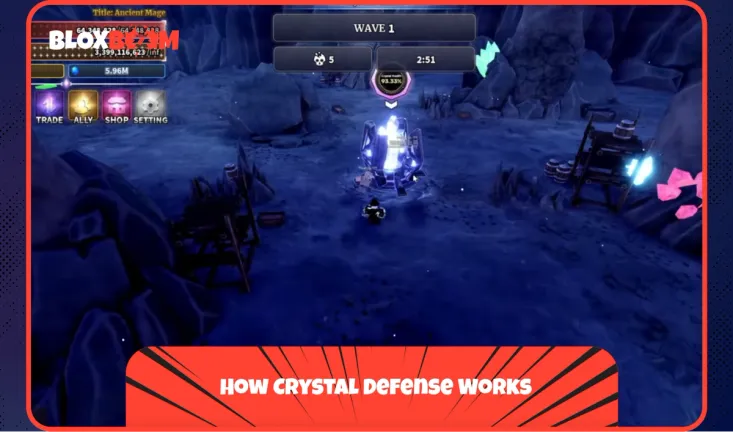 How Crystal Defense Works