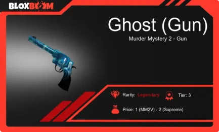 Is the Ghost Gun MM2 Worth Adding to Your Collection?