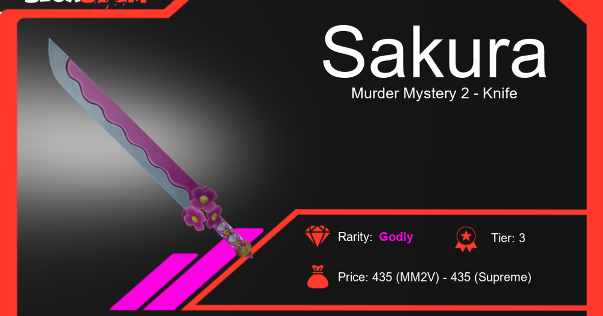 Item Game Roblox Economico Set Sakura Per Murder Mystery 2 Su Roblox - Economico, Nuovo, Dal Regno Unito Mm6 Maison Margiela Item Game Roblox Economico Set Sakura Per Murder Mystery 2 Su Roblox - Economico, Nuovo, Dal Regno Unito Mm6 Maison Margiela