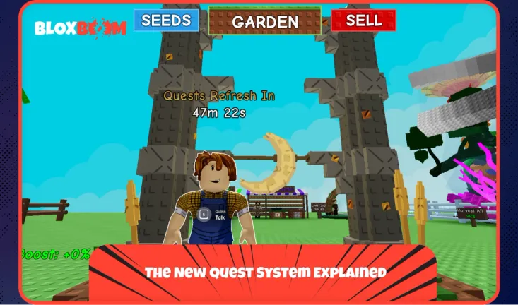 The New Quest System Explained