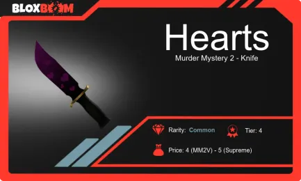 Own the Game: Get the Cool Hearts Knife in Roblox Murder Mystery 2! ๐๐ช