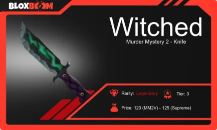 Whatโs the Deal with Witched MM2?