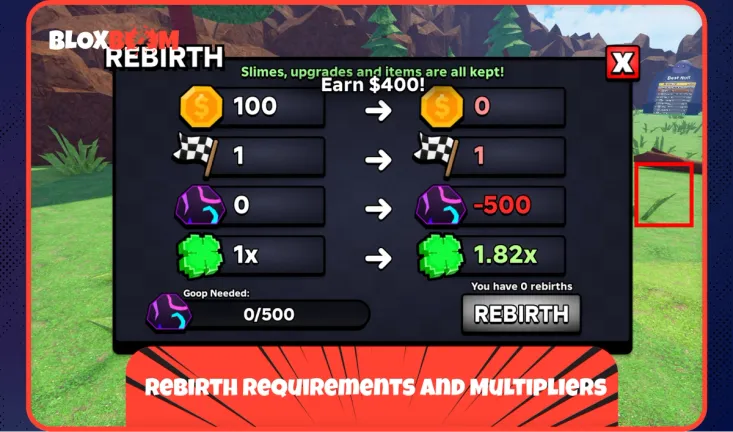 Rebirth Requirements and Multipliers