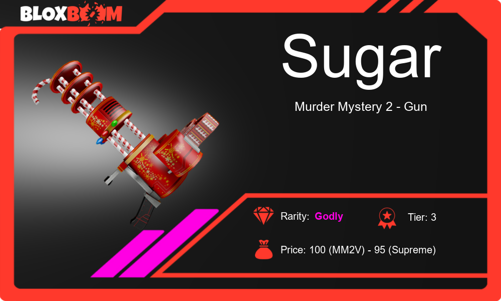 The Sweet Mystery Of Sugar In MM2 the-sweet-mystery-of-sugar-in-mm2