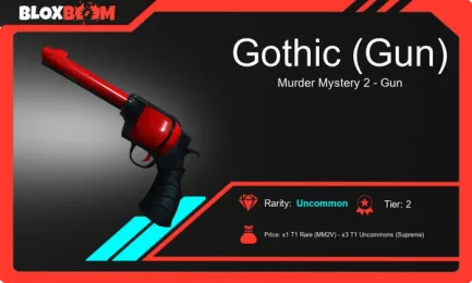 Why the Gothic Gun MM2 Might Be Your Next Best Weapon