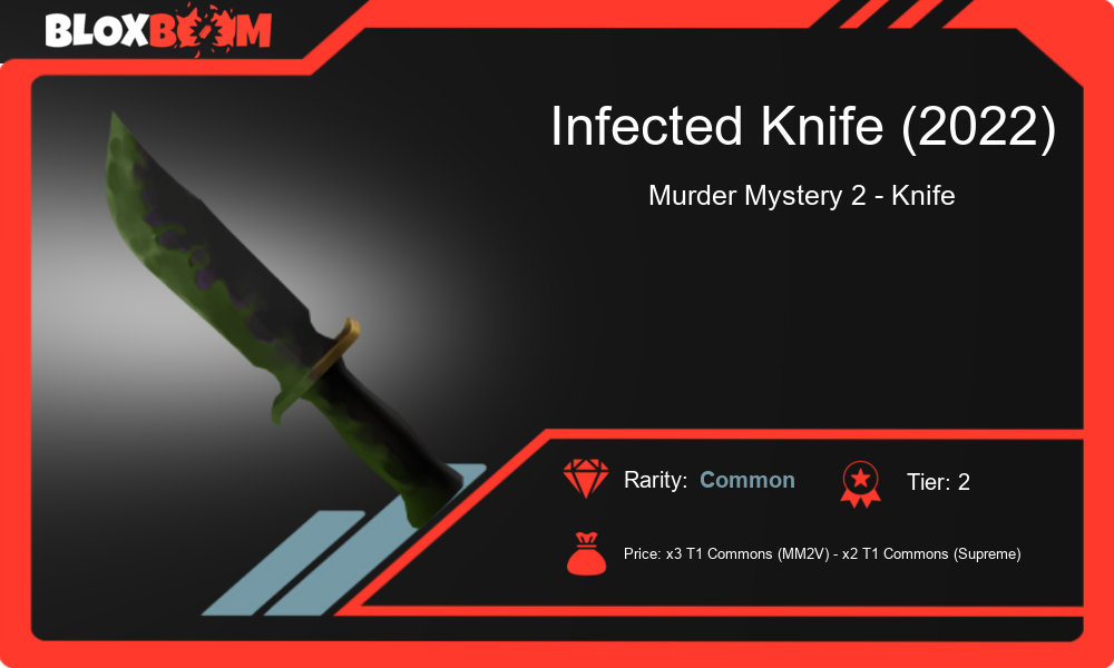 Snag the Coolest Zombie Blade in MM2! Unbox Your Infected Knife (2022) Fun Now!"