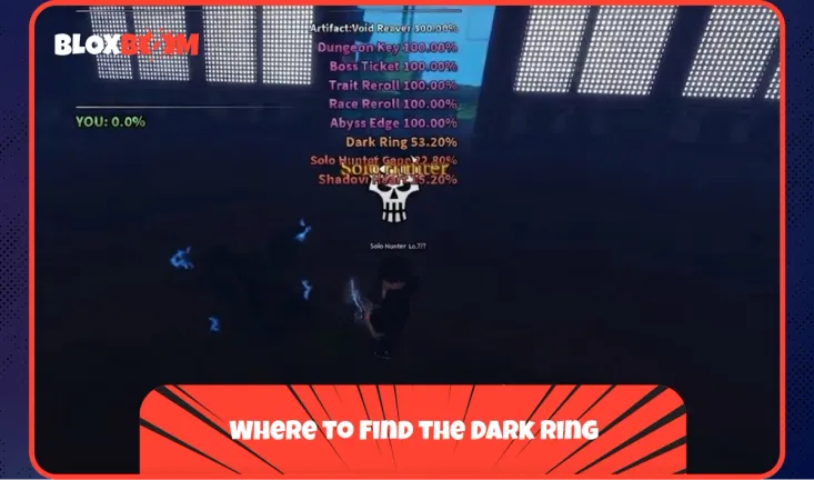 Where to Find the Dark Ring