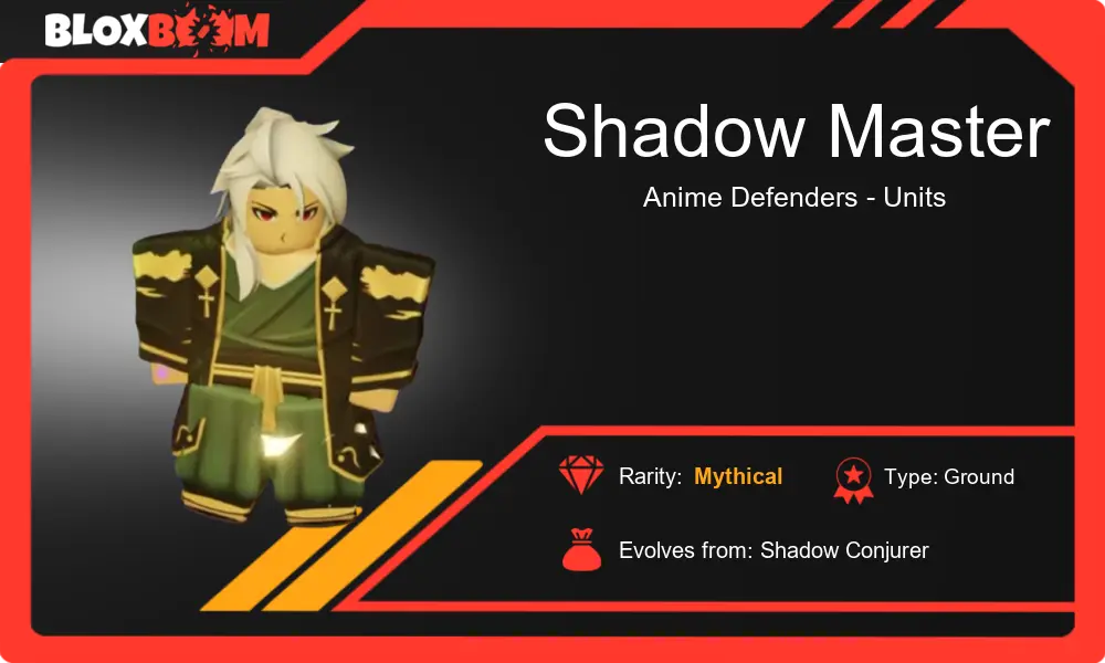 Why You NEED the Shadow Master in Anime Defenders!