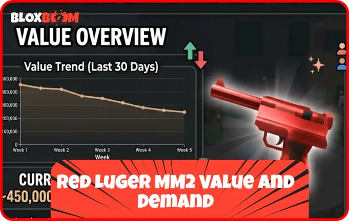 Red Luger MM2 Value and Demand