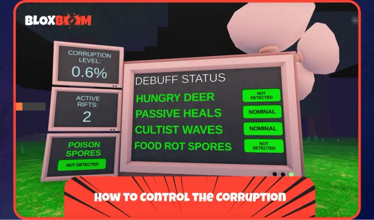 How to Control the Corruption