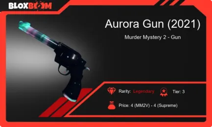 Aurora Gun 2021 MM2: A Must Have Gun For Collectors