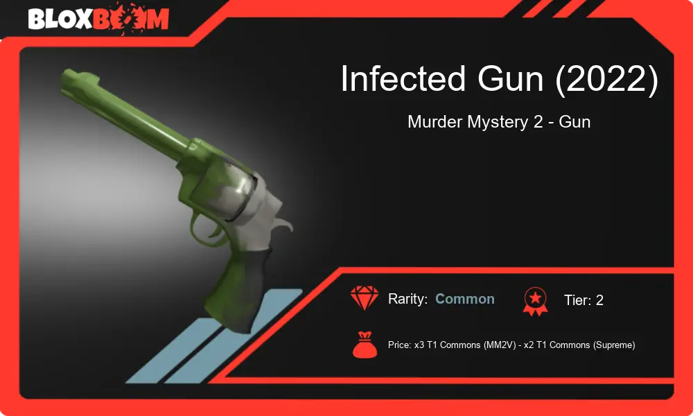 Can You Believe How Cool the Infected Gun 2022 MM2 Looks?