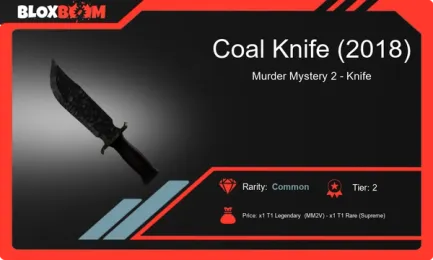 Coal Knife (2018) in MM2: Mastering the Trade, Value, and Secrets