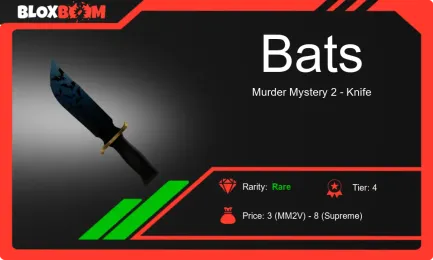 A Closer Look at Bats Knife MM2