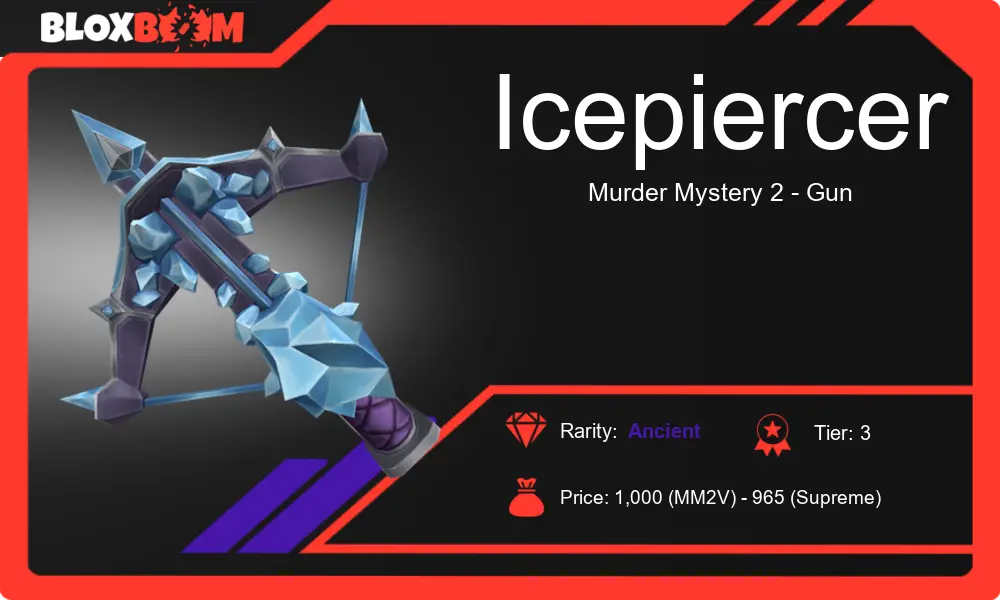 Icepiercer MM2: Get Your Frost Gun on Bloxboom!