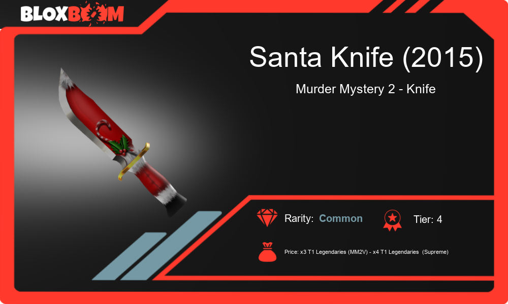 Dope Xmas Santa Knife 2015 🔥 Get It Now! Roblox MM2 Christmas Weapon