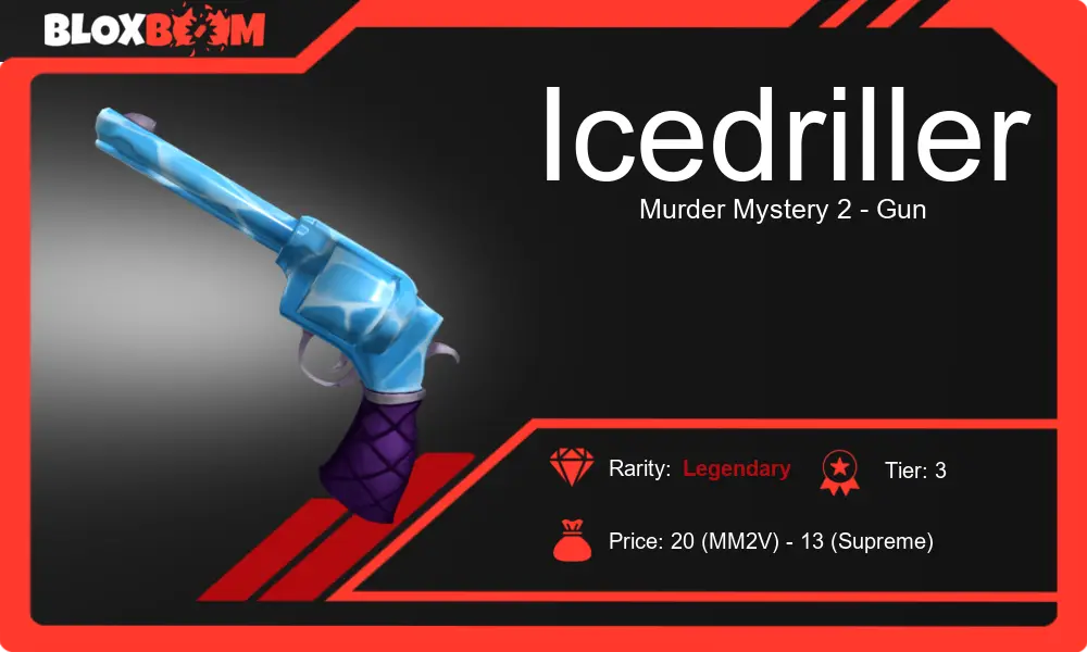 Is the Icedriller MM2 Worth Adding to Your Collection?