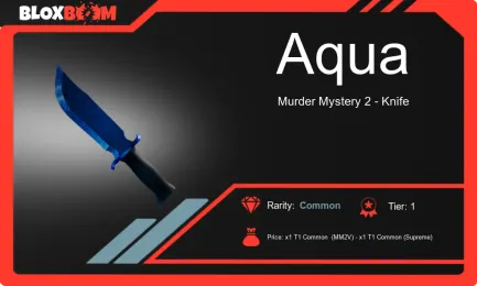 Aqua in MM2: The Value and Trading Worth