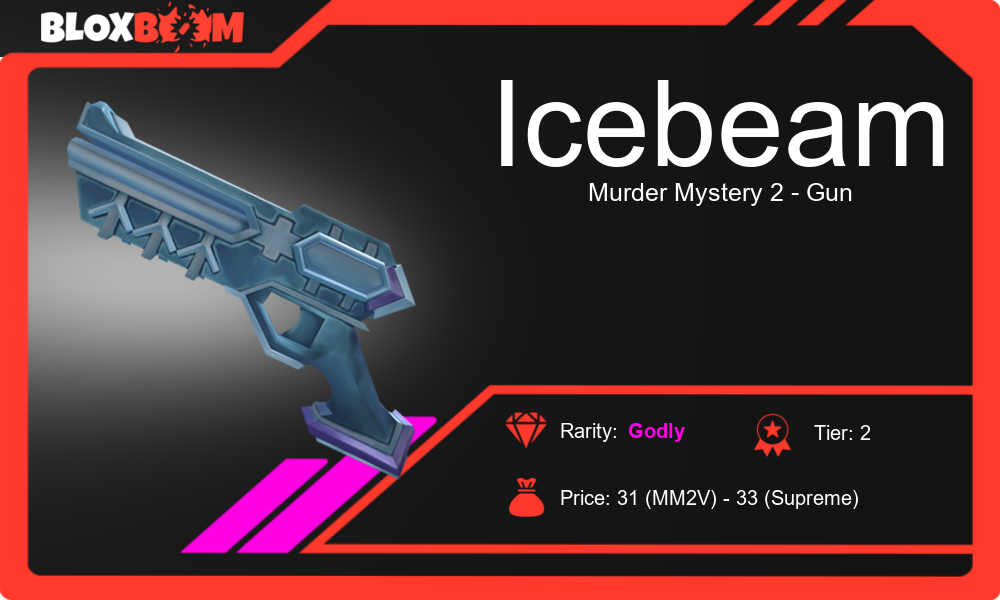 icebeam-mm2-worth-a-comprehensive-guide