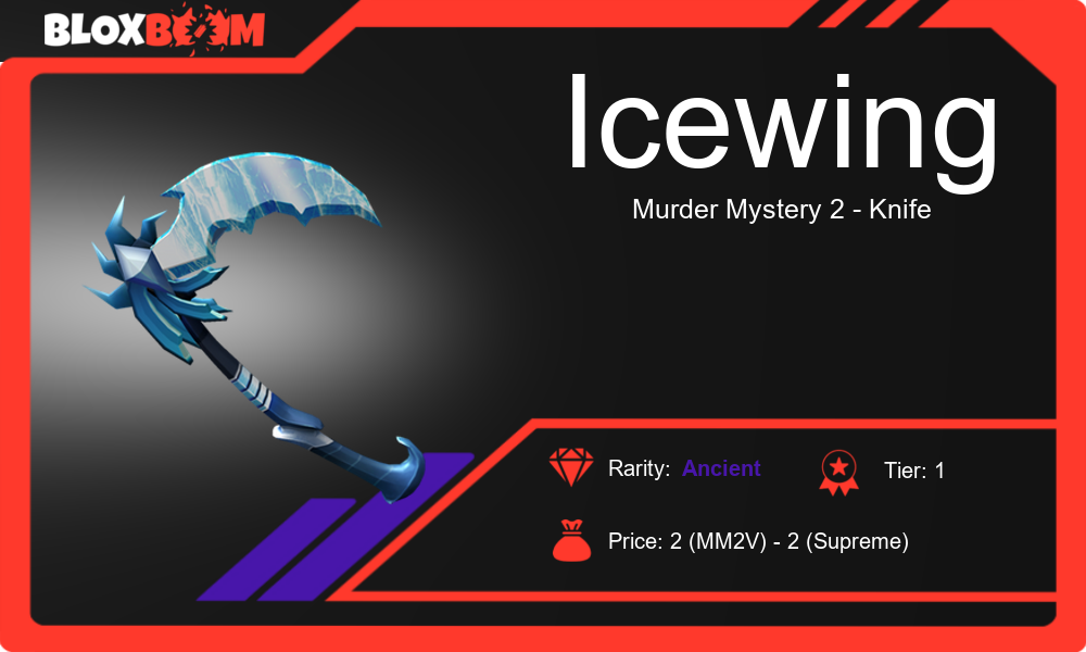 The Rise of mm2.frosty: A Roblox Phenomenon