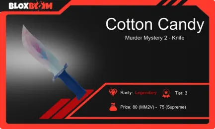 Cotton Candy MM2 value, trading, and worth in Murder Mystery 2