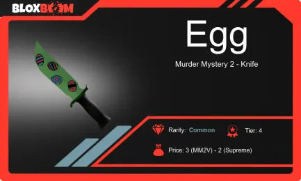 Look into Roblox MM2 Eggs Knife - Trading Value, How to Get it & More!