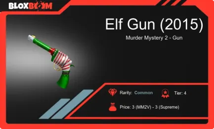 Why You Shouldnโt Underestimate the Elf Gun 2015 MM2!
