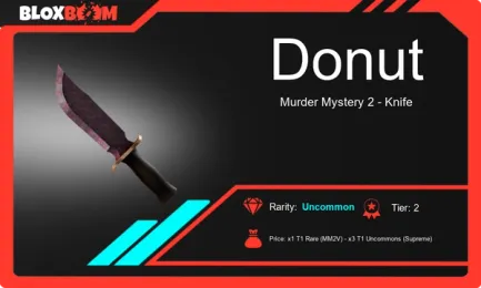 Donut Knife: A Delicious and Valuable Item in MM2