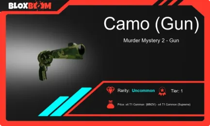 Is the Camo Gun MM2 Worth It? - Check it Now!