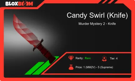 Candy Swirl Knife MM2: Exploring the Trade Value and Worth