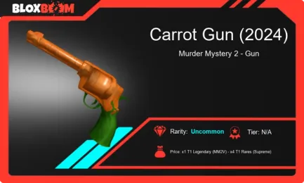 Carrot Gun 2024 MM2: A Helpful Guide and Where to Get It