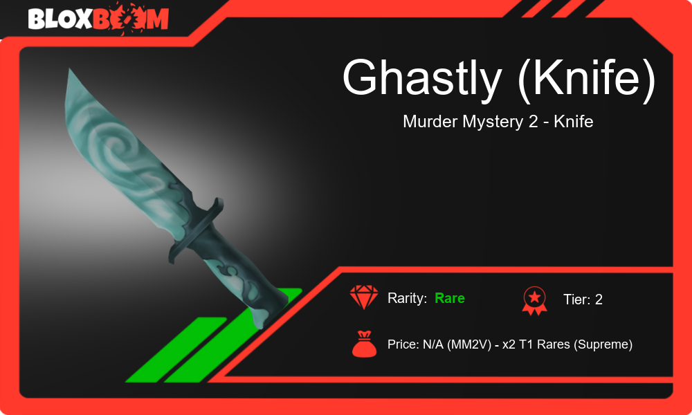 Securing Shadows: Your Tactical Guide to the Ghastly Knife in MM2!