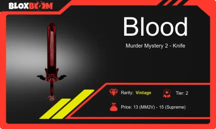 Blood MM2: A Vintage Knife in Murder Mystery 2